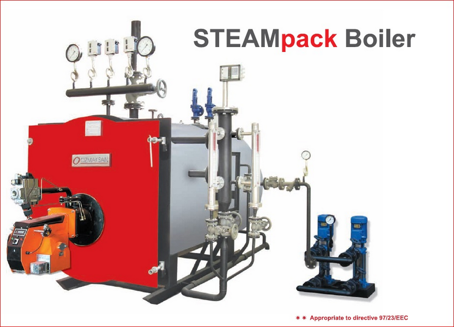 Ozmaksan SCOTCHMAX Boiler Hot Water Boiler - Turkey